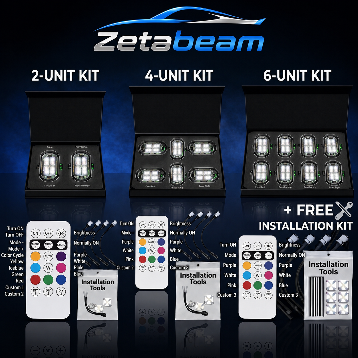 ZetaBeam™
